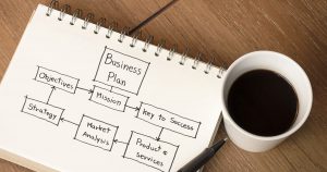 business plan 300x158 - business_plan